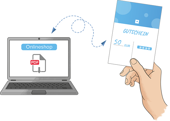 Gutscheinverwaltung JTL-Vouchers für JTL-POS