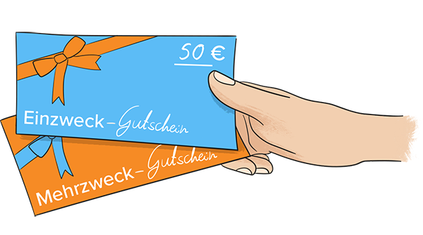 Einzweckgutscheine Mehrzweckgutscheine mit JTL-Vouchers verkaufen